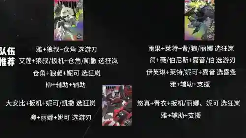 强袭战士之心阵容怎么搭配，强袭怎么样插图
