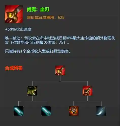 打野血刀是什么装备，打野血刀是什么装备啊插图