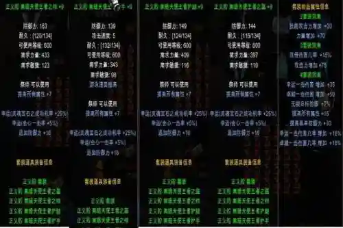 全民奇迹装备力，全民奇迹装备附魔表插图