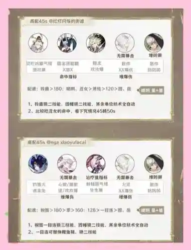 晴明阵容搭配，晴明配什么技能插图