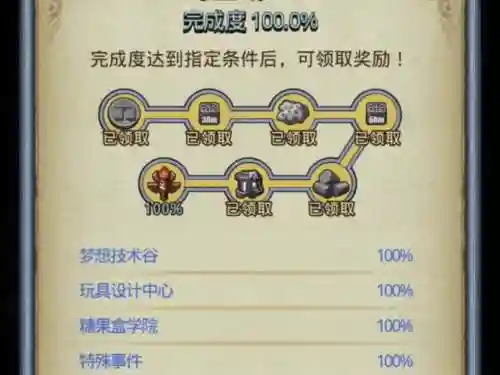 不思议迷宫新赛季阵容搭配，不思议迷宫阵容组合