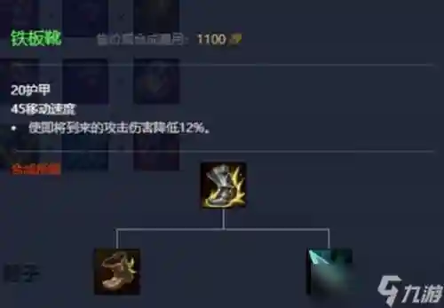 s6版本武器大师前期怎么打，武器大师s1插图