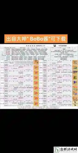 冒险岛二骑士新手攻略视频教程，冒险岛二骑士新手攻略视频教程下载插图