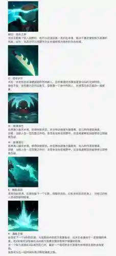 lol派克打野技能加点，派克打野怎么玩插图