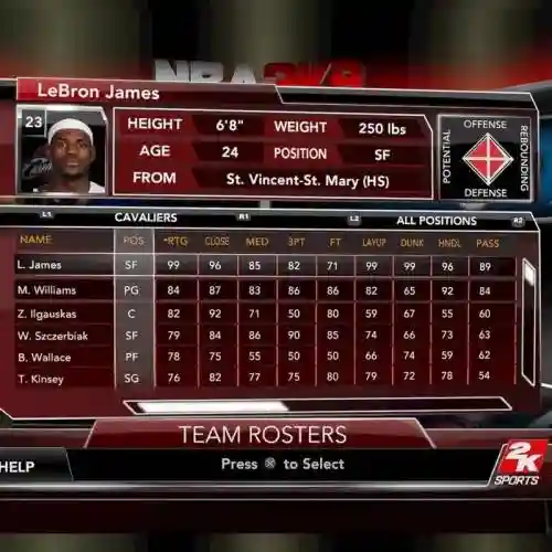 nba2k詹姆斯带什么技能，2k詹姆斯各项能力值插图