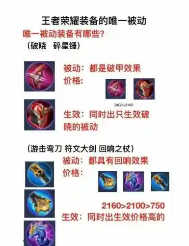 王者荣耀装备被动主动，王者荣耀装备主动被动是什么意思插图