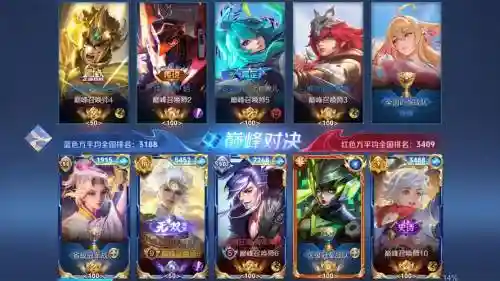中国双打野阵容搭配，王者双打野阵容插图