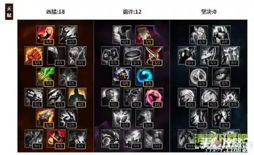 奥巴马中单主什么技能，新版本中单奥巴马怎么出装插图