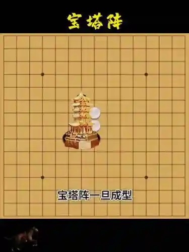 塔王征战天下攻略，塔王之王征战天下第八章怎么布阵