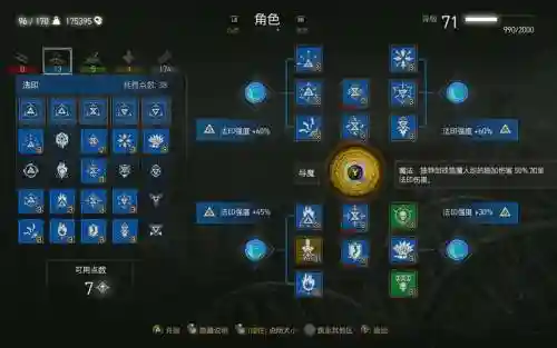 巫师3有几个学派的装备，巫师3有几个学派的装备怎么获得插图