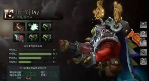 魔兽争霸dota火枪装备，dota火枪出什么装备插图