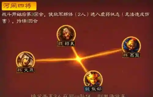 官渡桃源新阵容搭配，官渡副本在哪进