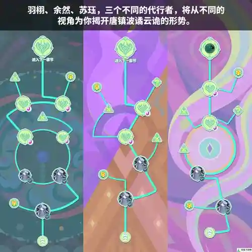 能量起源贰最强阵容搭配，能量起源阵容选择插图