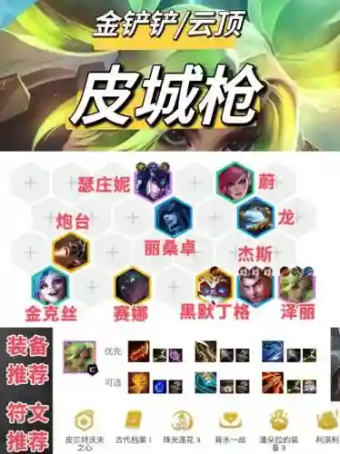 云顶之弈6抢手阵容搭配，云顶之弈6枪手都是什么