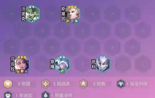 lols6帝国阵容搭配，帝国配什么阵容
