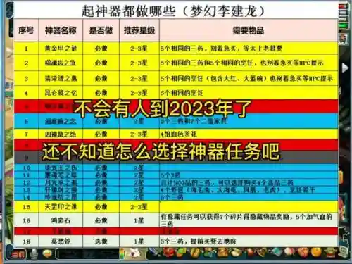 梦幻西游神器1星有啥奖励，梦幻西游神器1星有啥奖励啊