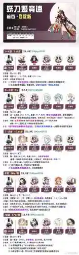 茨木妖刀姬阵容搭配，妖刀姬茨木哪个好