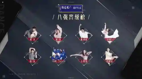 舞蹈风暴2的阵容怎么搭配，舞蹈风暴第二季阵容插图