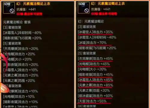 dnf风神异界传说装备选择，dnf风神传说套选择