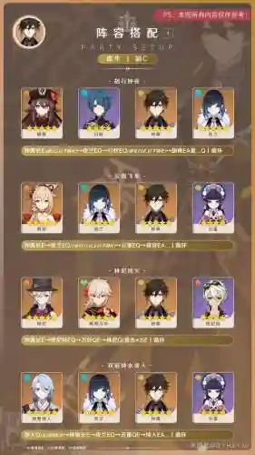 元神钟离搭配什么阵容，原神钟离搭配什么插图