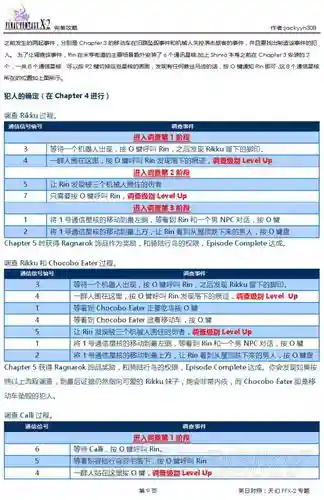 最终幻想10新手攻略视频，最终幻想10 流程攻略