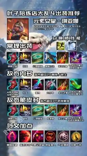 法师克制刺客的装备，法师对线刺客插图