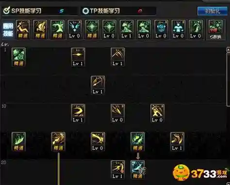 地下城与勇士魔枪士狩猎者技能加点，魔枪士征战者和狩猎者哪个好插图