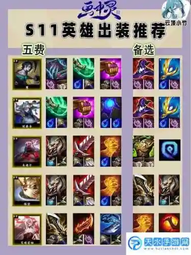 小恶魔波比阵容装备搭配，小恶魔波比怎么出装插图