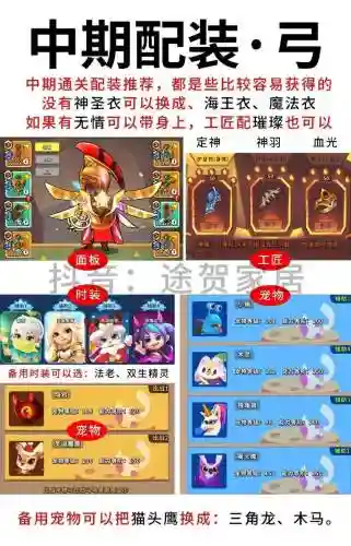 家园卫士推荐搭配阵容，家园卫士最佳技能组合插图