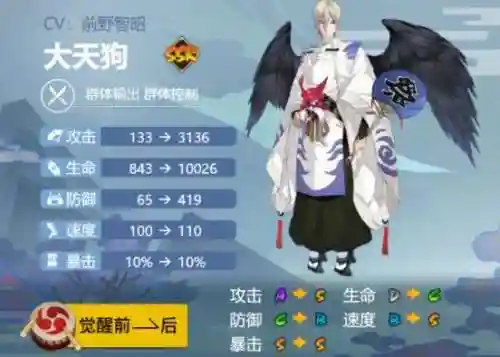 阴阳师天狗阵容搭配，阴阳师ssr天狗插图