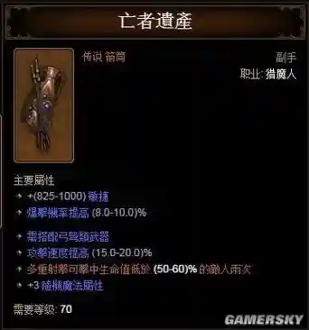 猎魔人装备选择，猎魔人做什么套装插图
