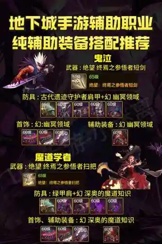dnf源能专家辅助装备，dnf源能专家buff换装