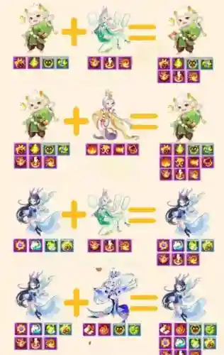 梦幻西游合宝宝需要什么材料，梦幻合宝宝怎么合自己想要的插图