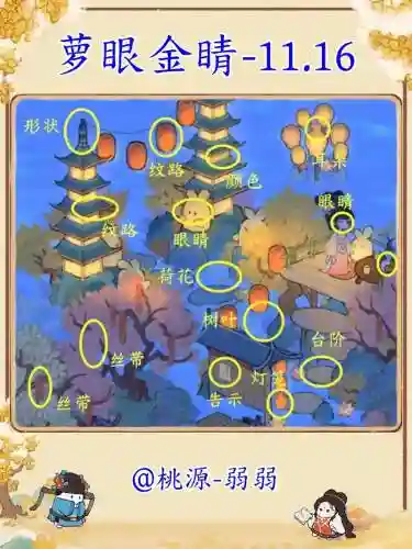 梦幻西游桃园仙境，梦幻西游桃园仙境怎么进