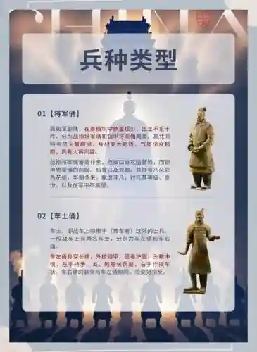 兵勇阵容搭配，兵勇是什么
