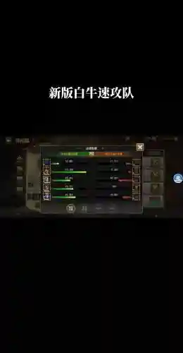 小冰冰传奇阵容搭配，小冰冰传奇阵容搭配白牛插图