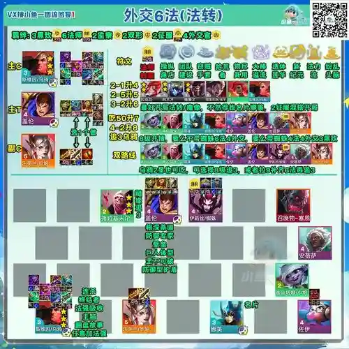 物质与魔法最强搭配阵容，物质与魔法用什么兵种