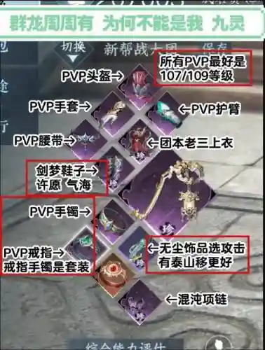 九灵那些技能适合副本，九灵pve输出手法