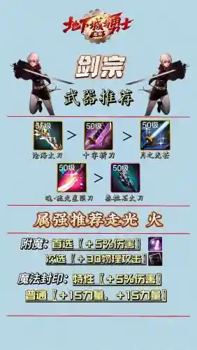 2016剑宗武器选择，2021改版后的剑宗毕业武器插图