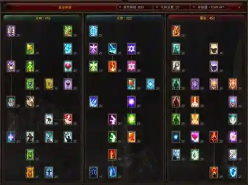 奇迹muboss法师装备选择，奇迹mu法师技能最佳搭配图插图