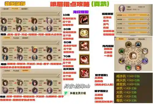 真武怎样搭配阵容，真武适合平民吗插图