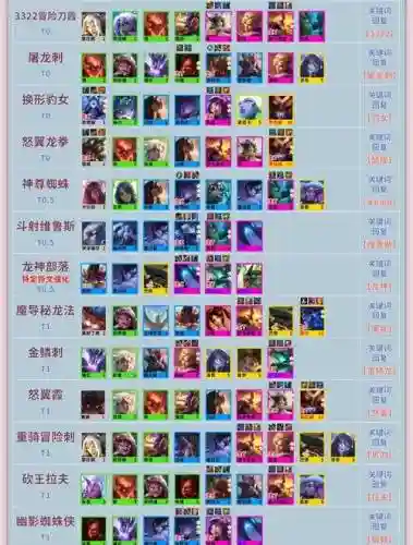 手游云顶阵容神将搭配，手游云顶阵容神将搭配最新插图