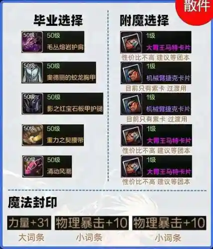 地下城起源版本武器锻造在哪，地下城起源版本是什么插图