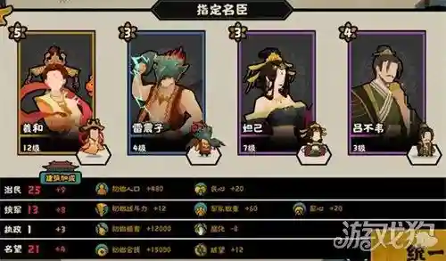 无悔入华夏商鞅阵容搭配，无悔入华夏商周插图