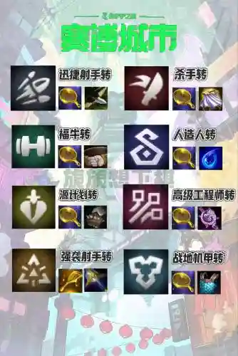 新挑战转职技能攻击次数，新挑战转职任务