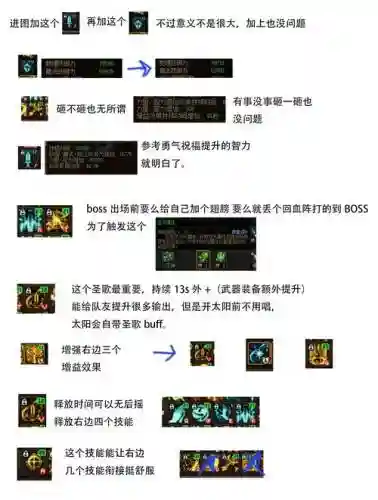 dnf克里斯技能时间，dnf克里斯技能时间多久