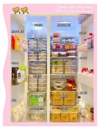 站冰箱的装备是怎样的，冰箱物品摆放需要注意哪些事情