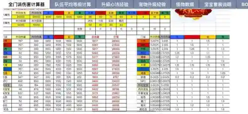 天龙八部怎么增加装备资质，天龙八部装备资质最多加多少