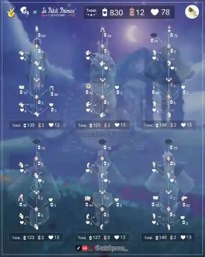 幻书启世录小王子阵容搭配，幻书启世录 小王子怎么样