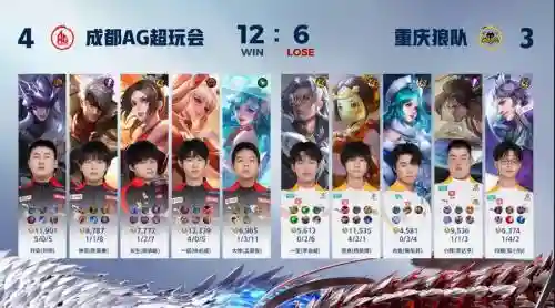 ag阵容搭配，ag常用阵容插图